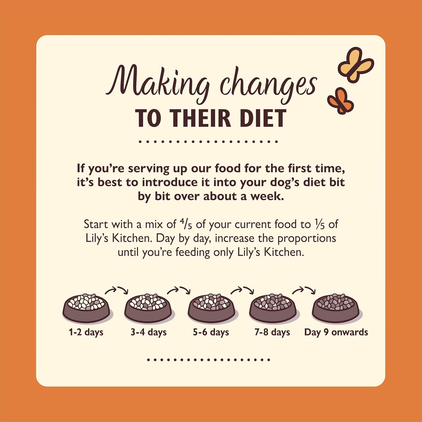 Made with Natural Ingredients Adult Dry Dog Food Chicken & Duck Grain-Free Recipe 2.5Kg Bag