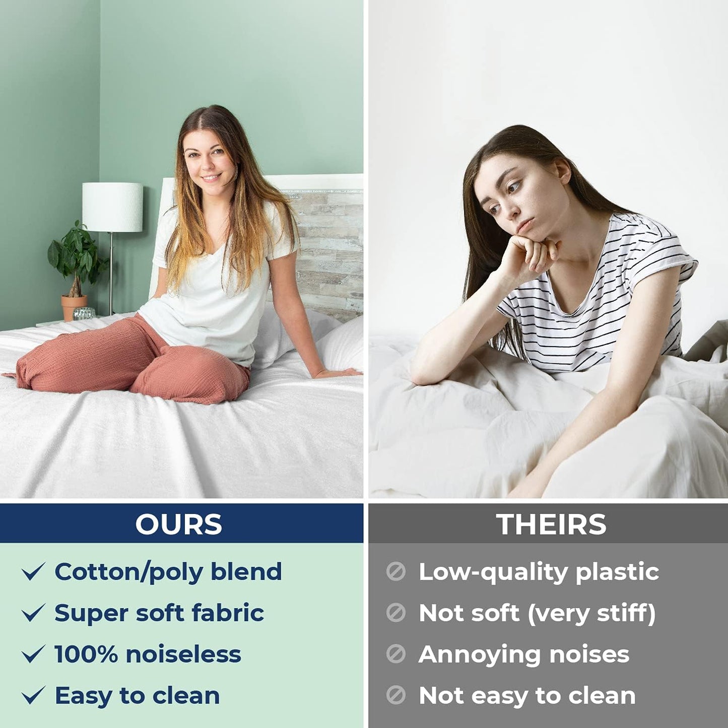 100% Waterproof Mattress Protector Cotton Terry Top - Extra Deep 30Cm Fitted Skirt - Waterproof Single Mattress Protector - Super Absorbent - Machine Washable - Single (90X190) Cm