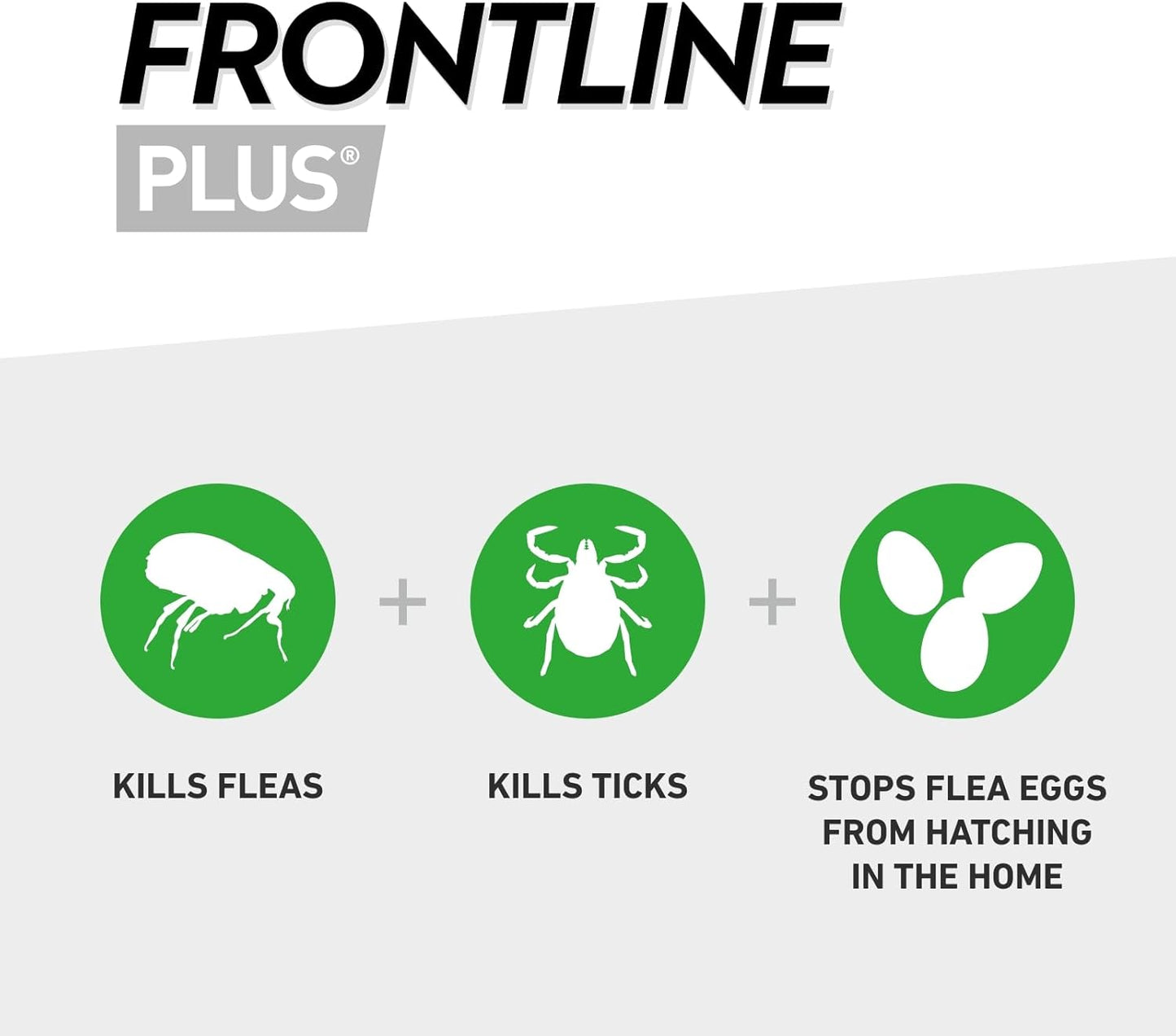 plus Flea & Tick Treatment for Cats and Ferrets - 6 Pipettes