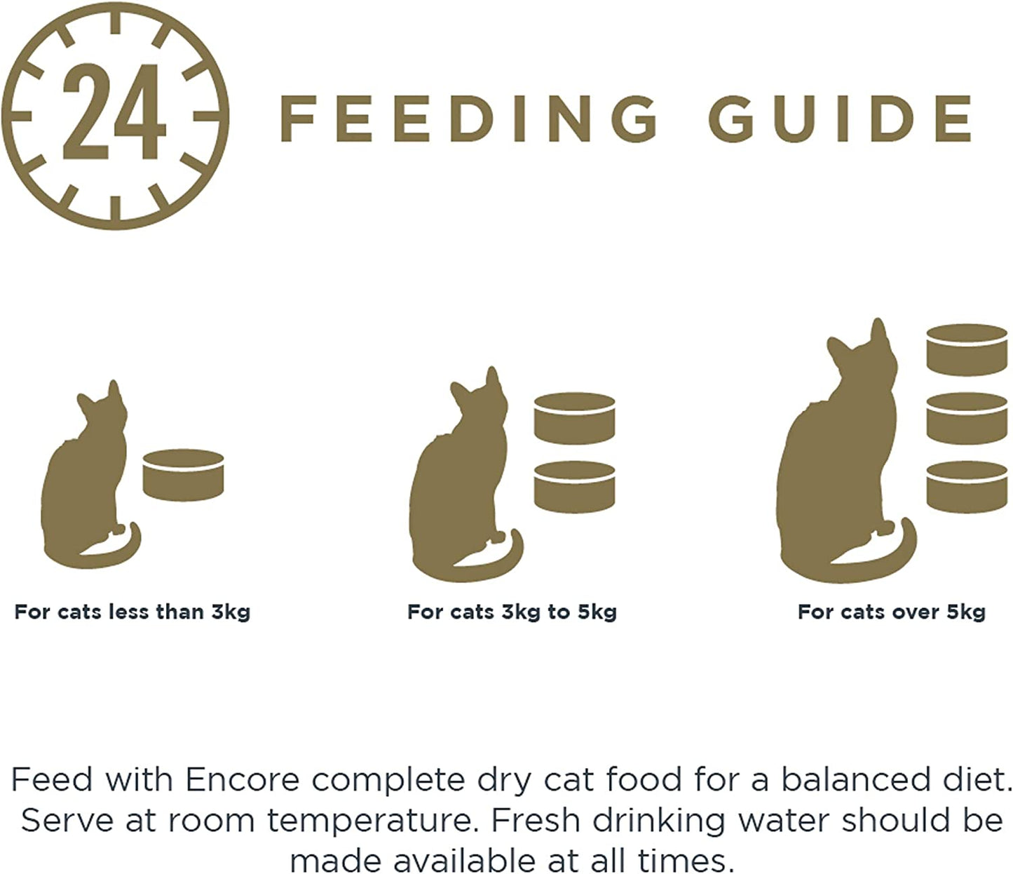 100% Natural Wet Cat Food, Multipack Chicken Selection in Broth (Pack of 12 X 70G Tins)