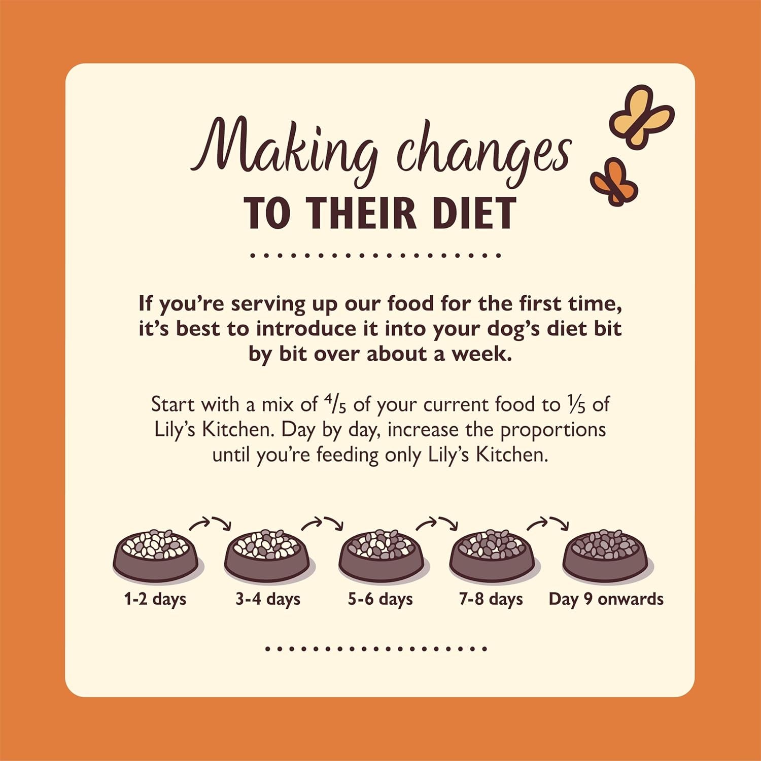 Made with Natural Ingredients Adult Dry Dog Food Chicken & Duck Grain-Free Recipe 2.5Kg Bag